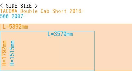 #TACOMA Double Cab Short 2016- + 500 2007-